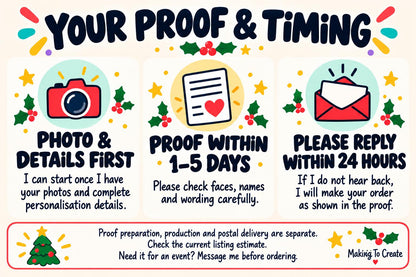 Personalised Christmas Photo Confetti | Santa Hat Face Table Scatter for Family and Pet Parties