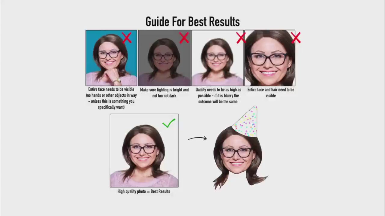 PARTY FACE MASKS | Cutout Photo Faces | hen do, stag party | 18th 21st 30th 40th 50th | Custom Decorations, Birthday Gift